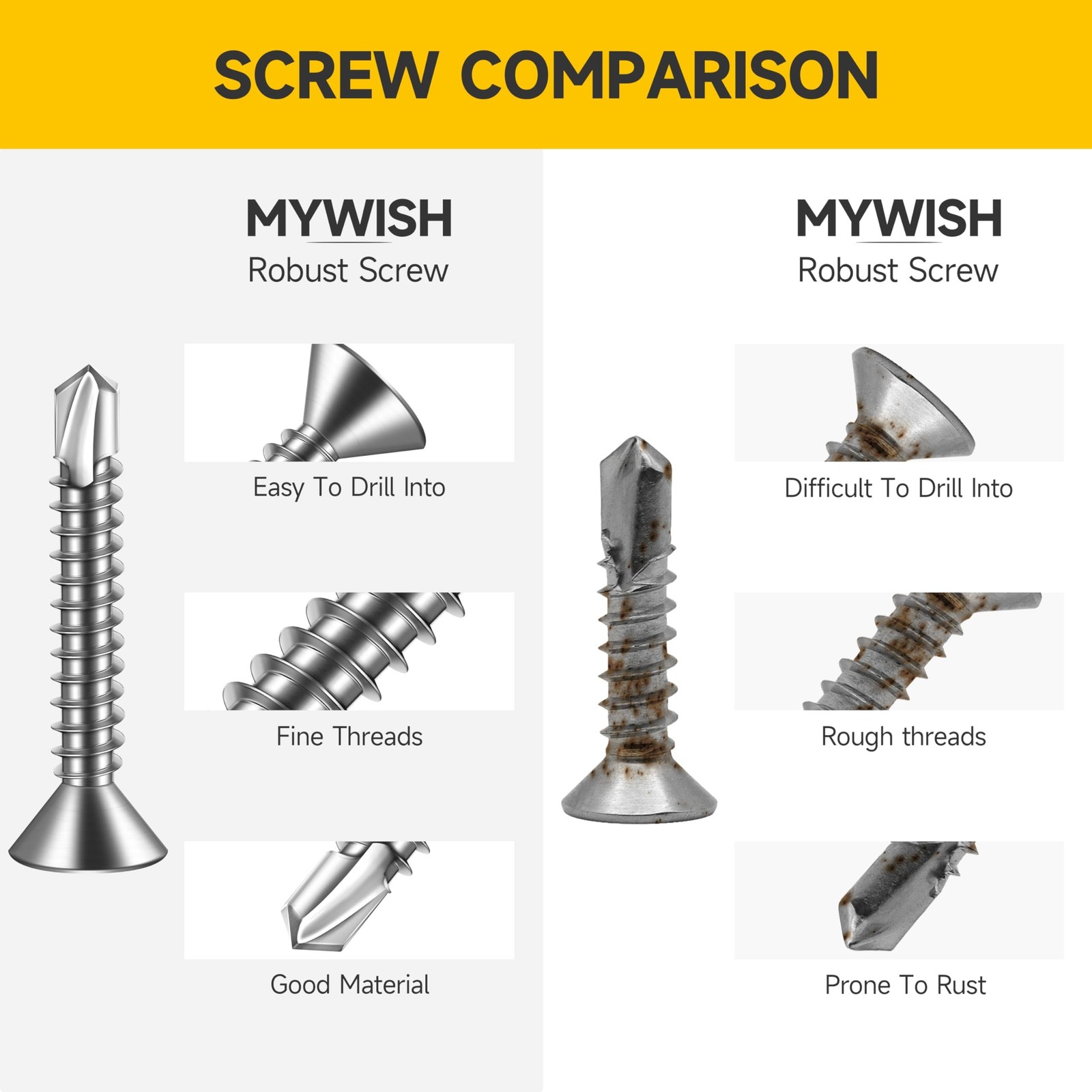 Mywish (600Pcs) #8 x 1/2″ Self Tapping Screws for Metal, Flat Phillips Head 4…