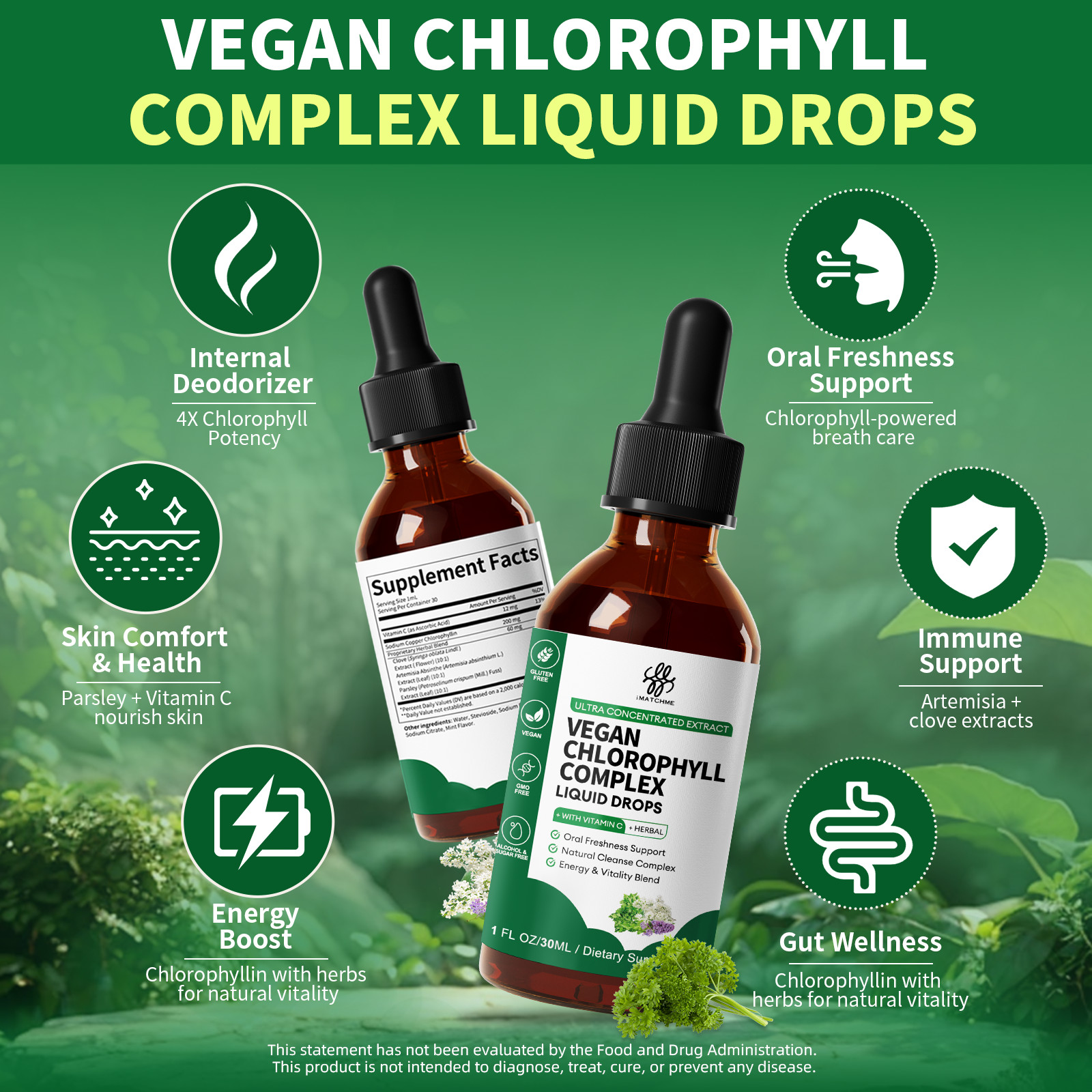 1 Packs Chlorophyll Liquid Drops, 1 Month Supply Liquid Chlorophyll Supplement