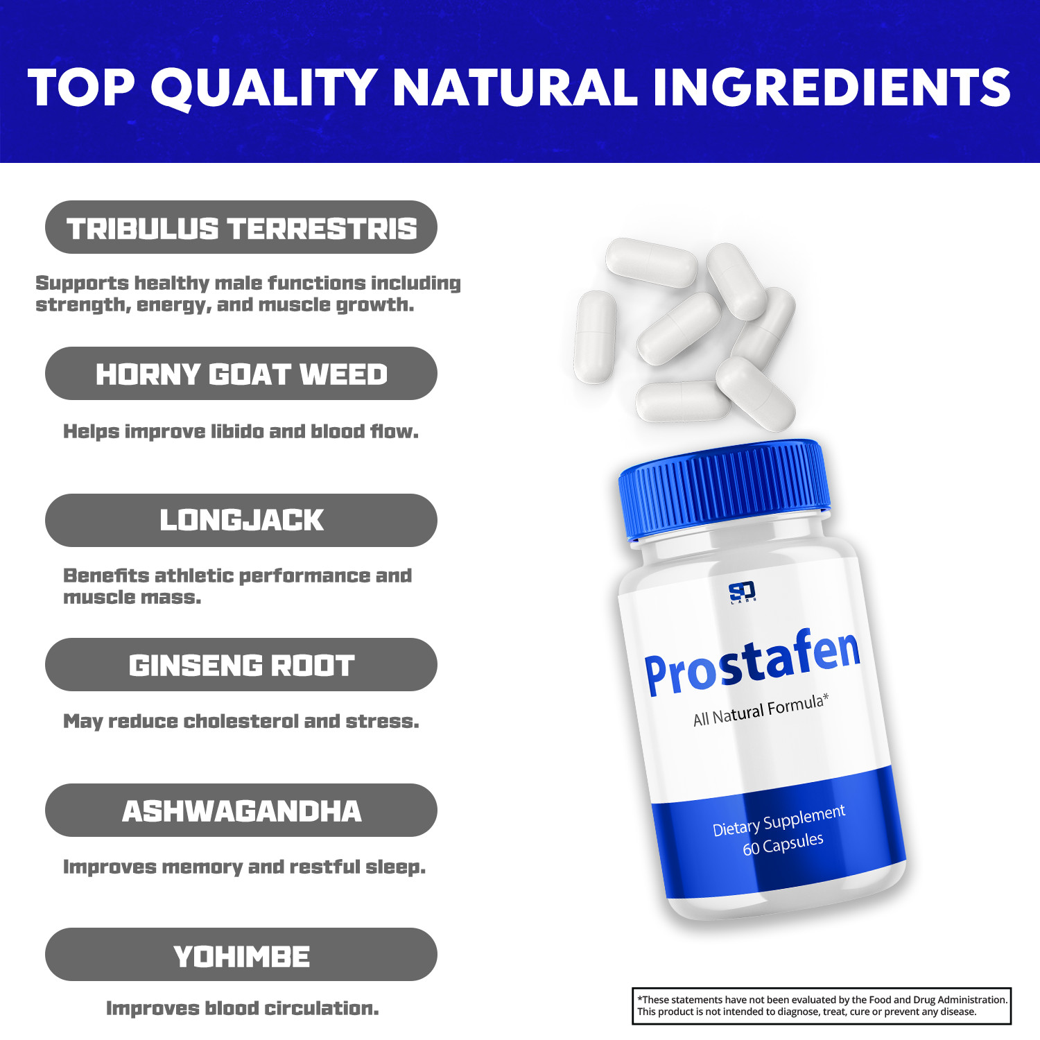 Prostafen – Men’s Wellness, Energy, Vitality, and Muscle Support (5 Pack)