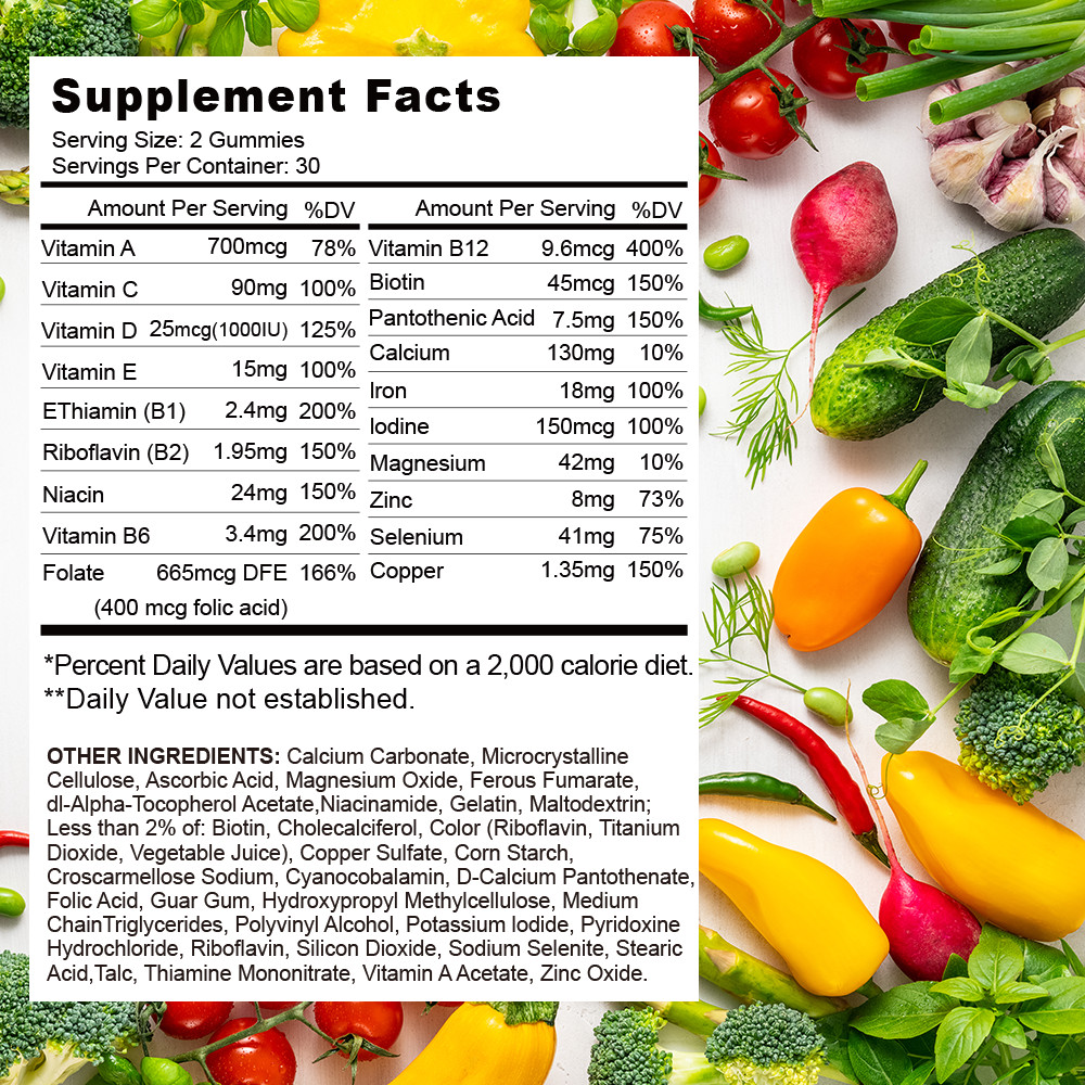 Multivitamin for Women – Highest Potency Complete Daily Multimineral Supplement