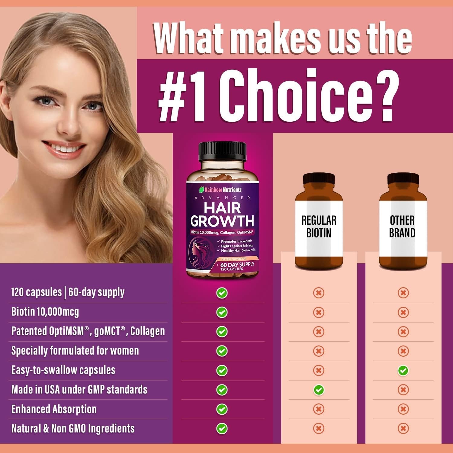 2 BOTTLES-Rainbow Nutrients Advanced Hair Growth-Hair,Skin &Nail Health Collagen