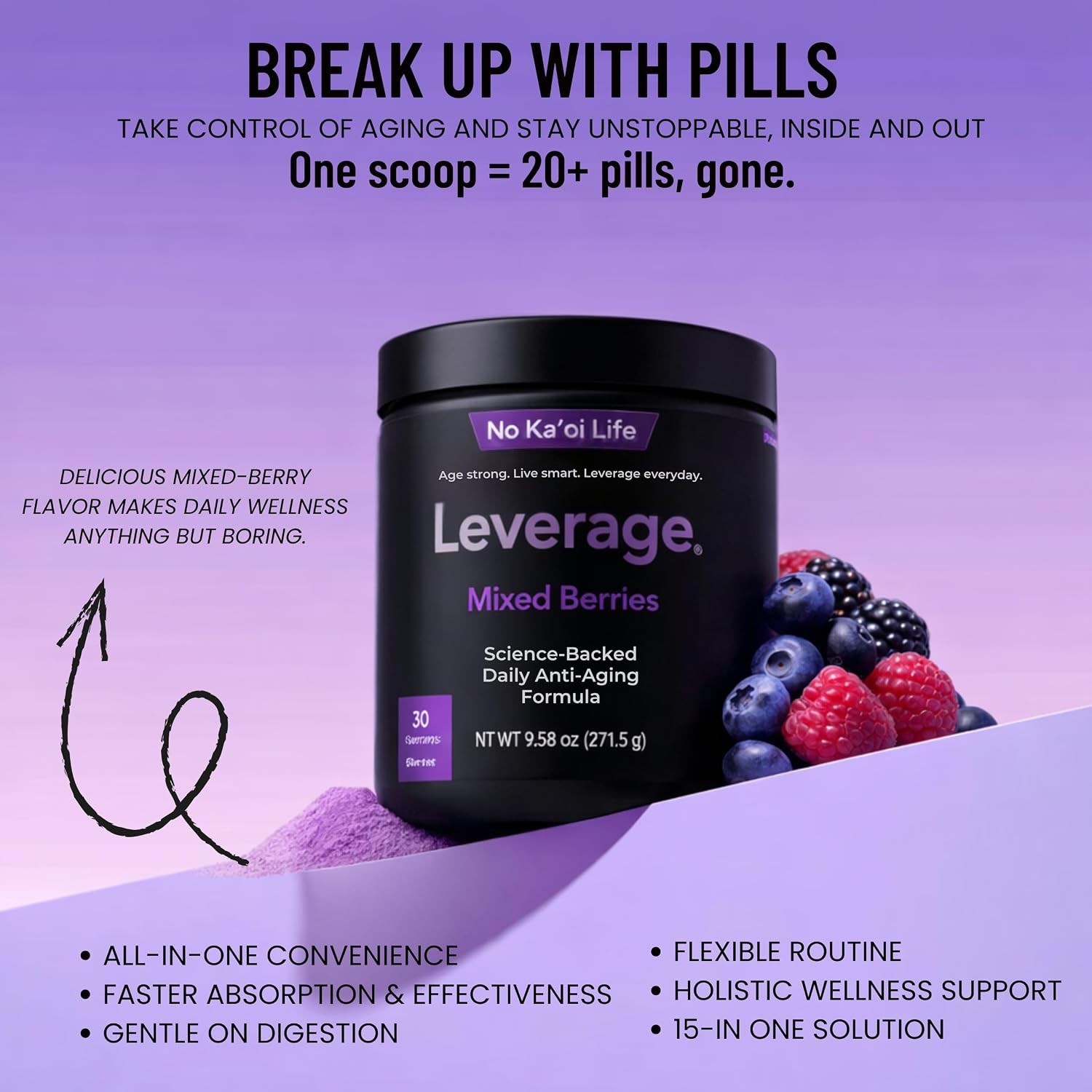 Leverage Anti-Aging Supplement with NMN for NAD+, Biotin & Hyaluronic Acid -3 Pk