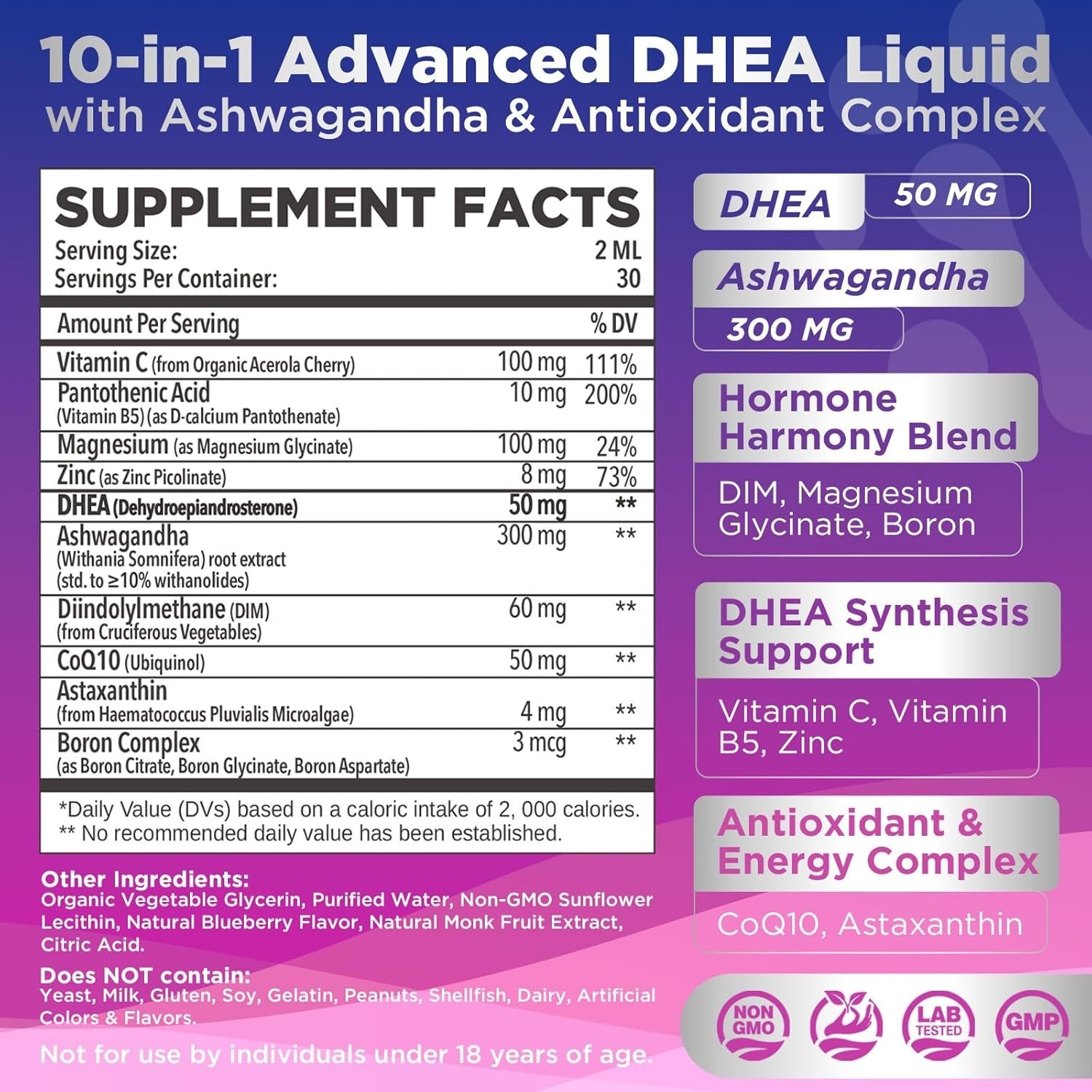 NATISLAND DHEA Supplement for Women and Men, 25 mg / 50 mg Adjustable DHEA