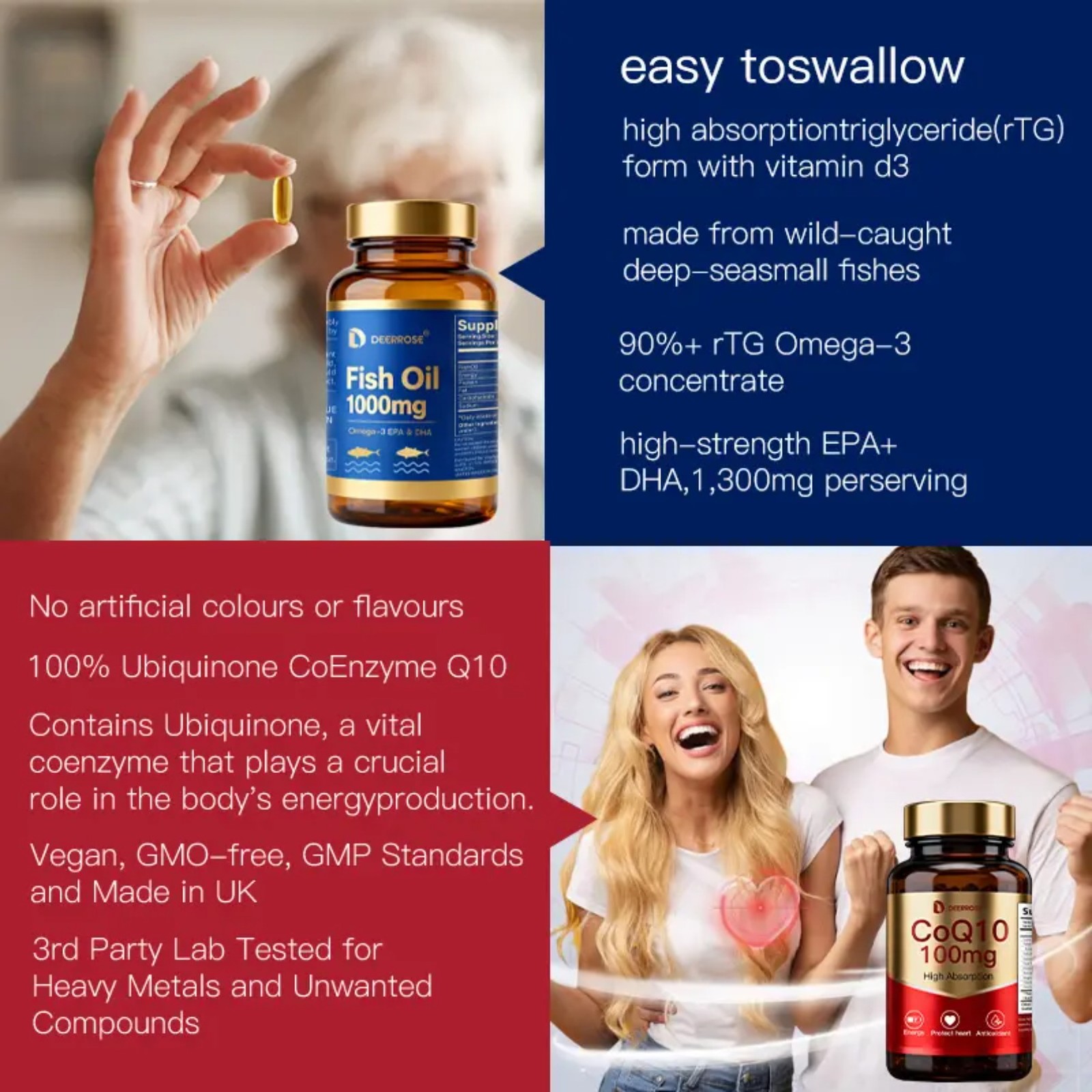 High Absorption CoQ10 Fish Oil Combo – Non-GMO Omega 3 EPA DHA Softgels 120CT