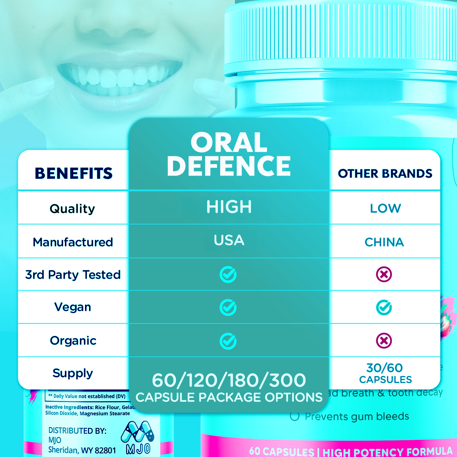 (5 Pack) Oral Defence Probiotic Supplement for Healthy Teeths 300 Capsules
