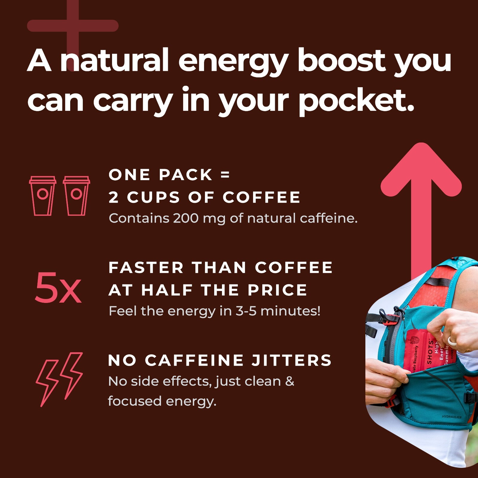 Mocca Shots Energy Gummies with Caffeine | 12-Pack – Dark Chocolate Raspberry