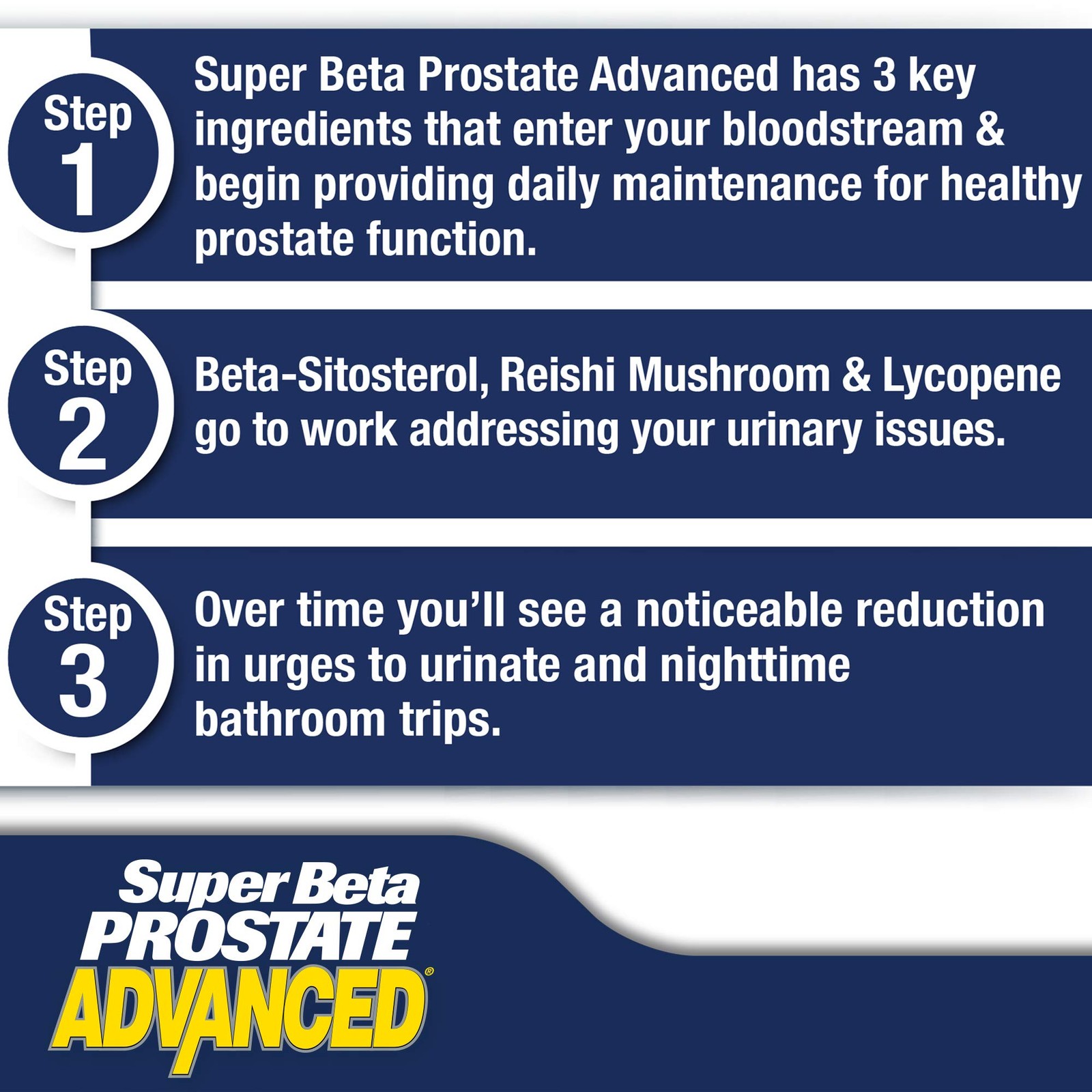 SUPER BETA PROSTATE Advanced – Promote Sleep, Support 60 Count (Pack of 2)