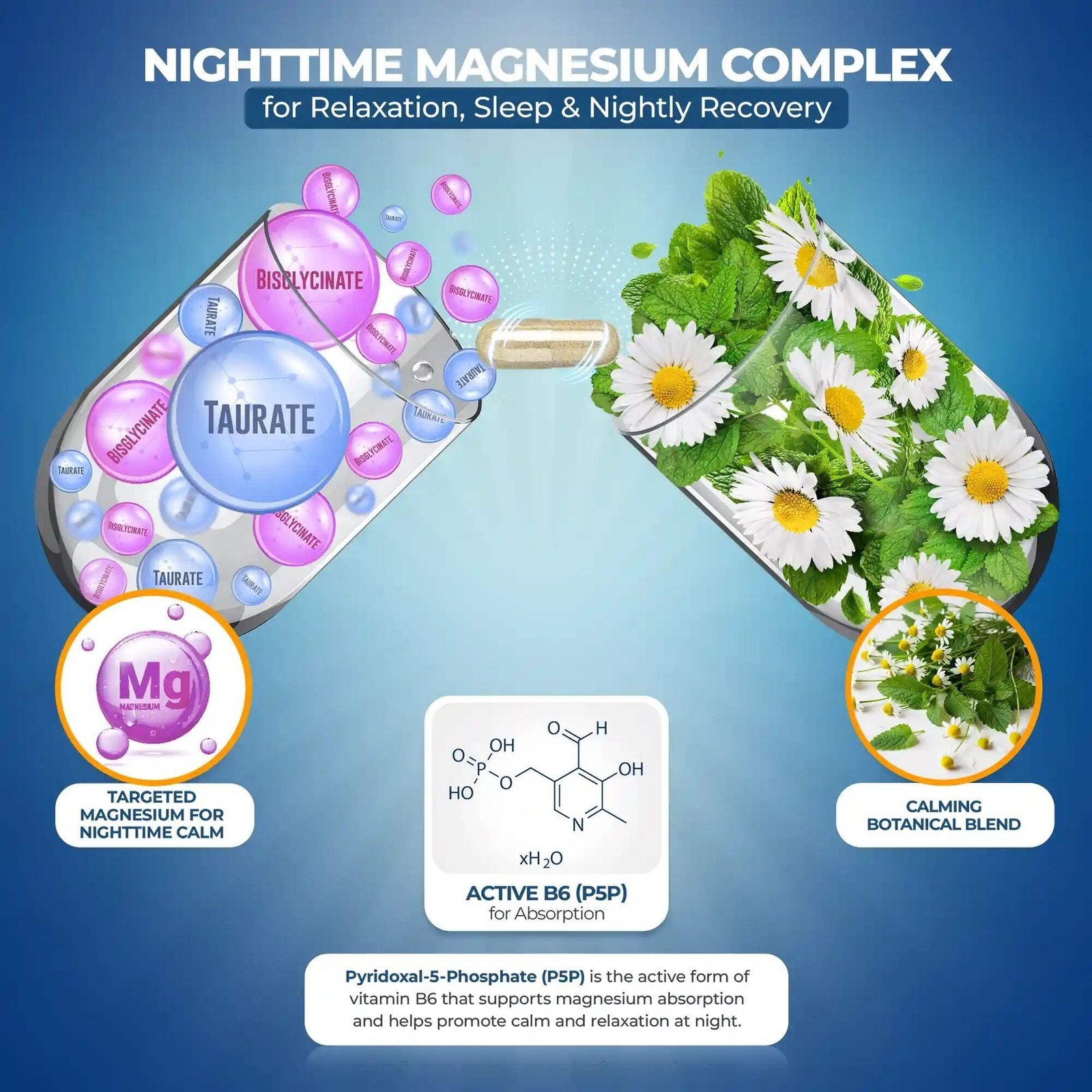 NEW & SEALED MoxyVites MagniRest PM Magnesium EXP 12/22/28