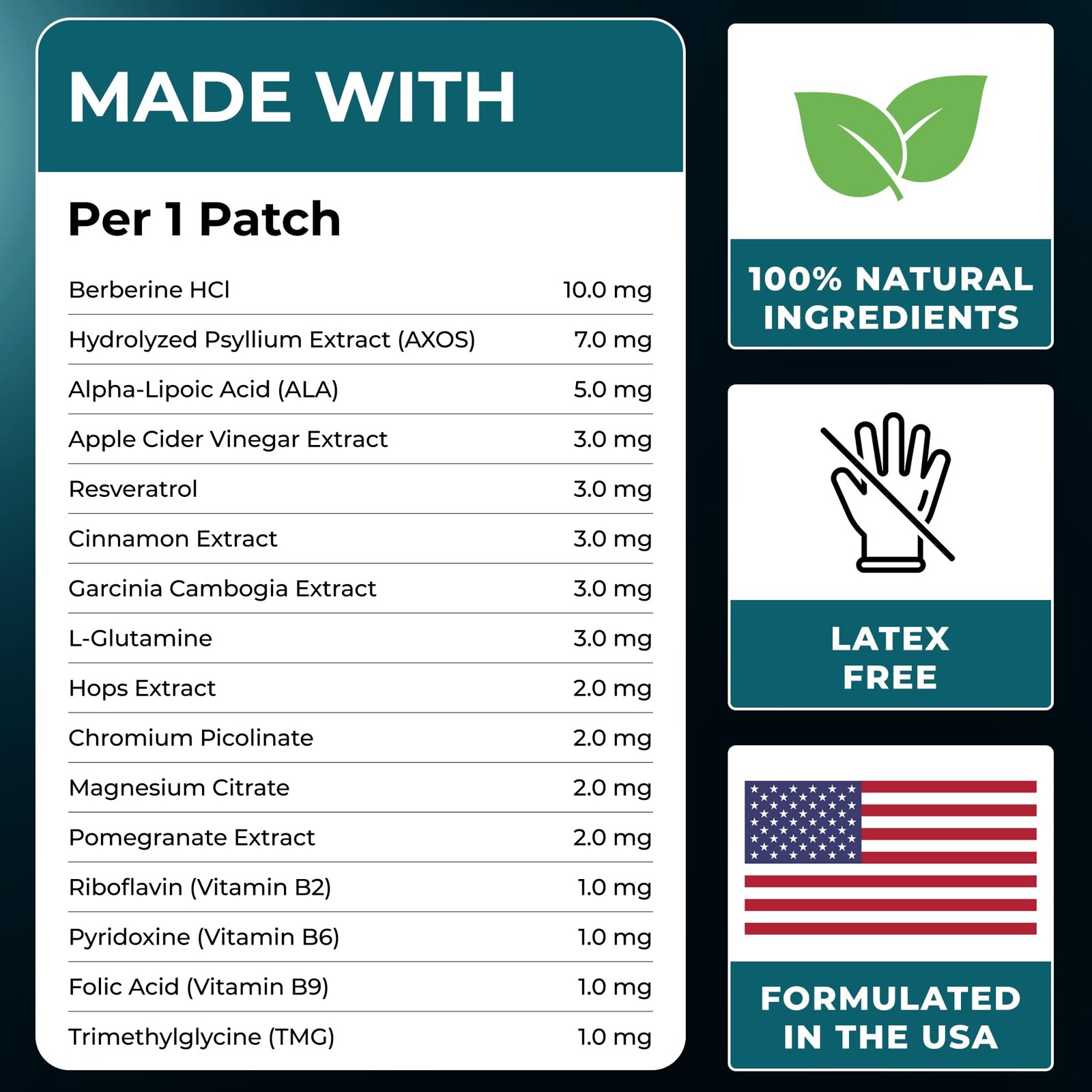 Berberine Patches | Berberine Patch with L-Glutamine, Garcinia Cambogia, Resve