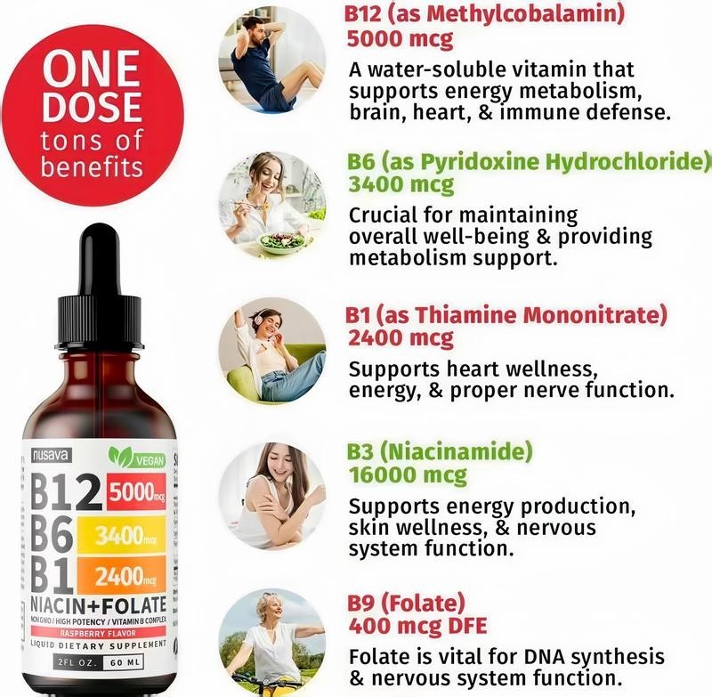 Nusava Vitamin B complex – B 12, B 6 & B 1 + Niacin & Folate – Double pack