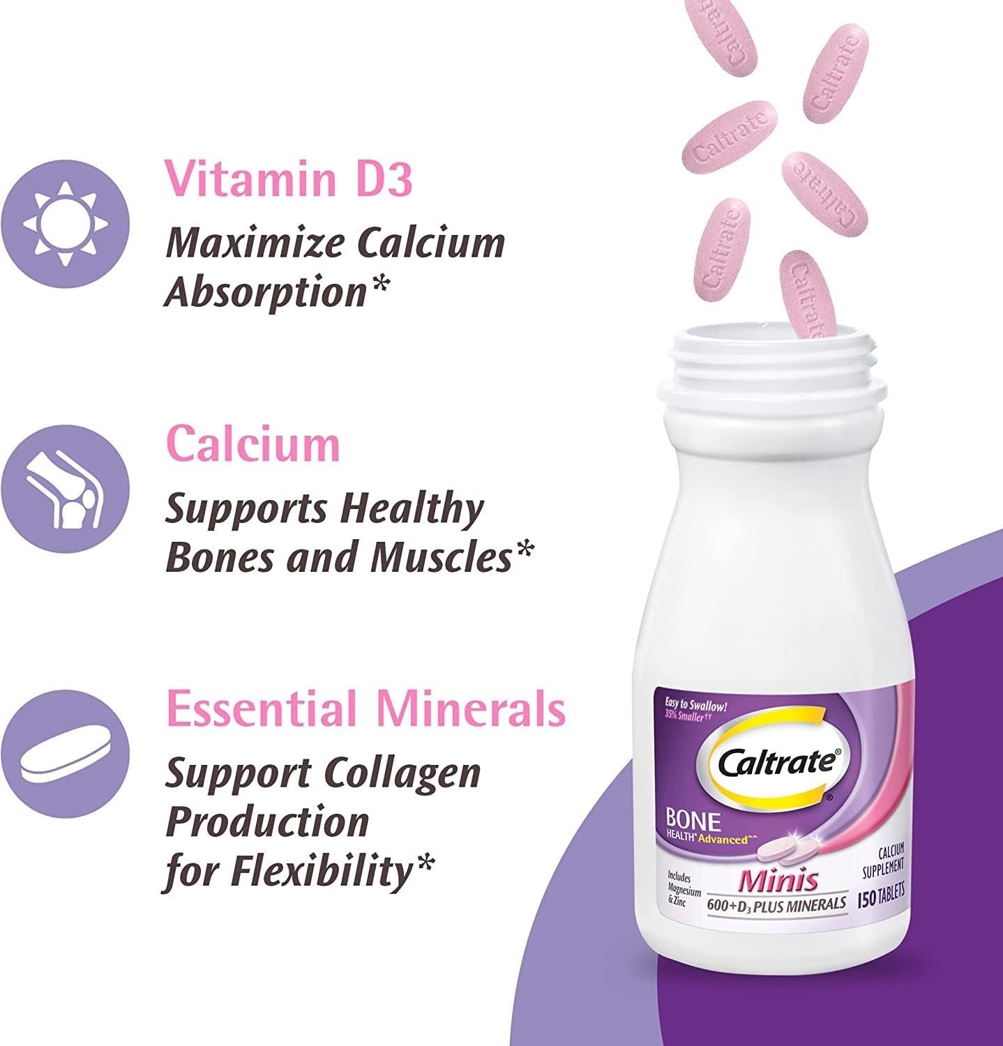 Pack of 2 Fruity Calcium Supplements – 150ct Mini Tablets for Bone Strength