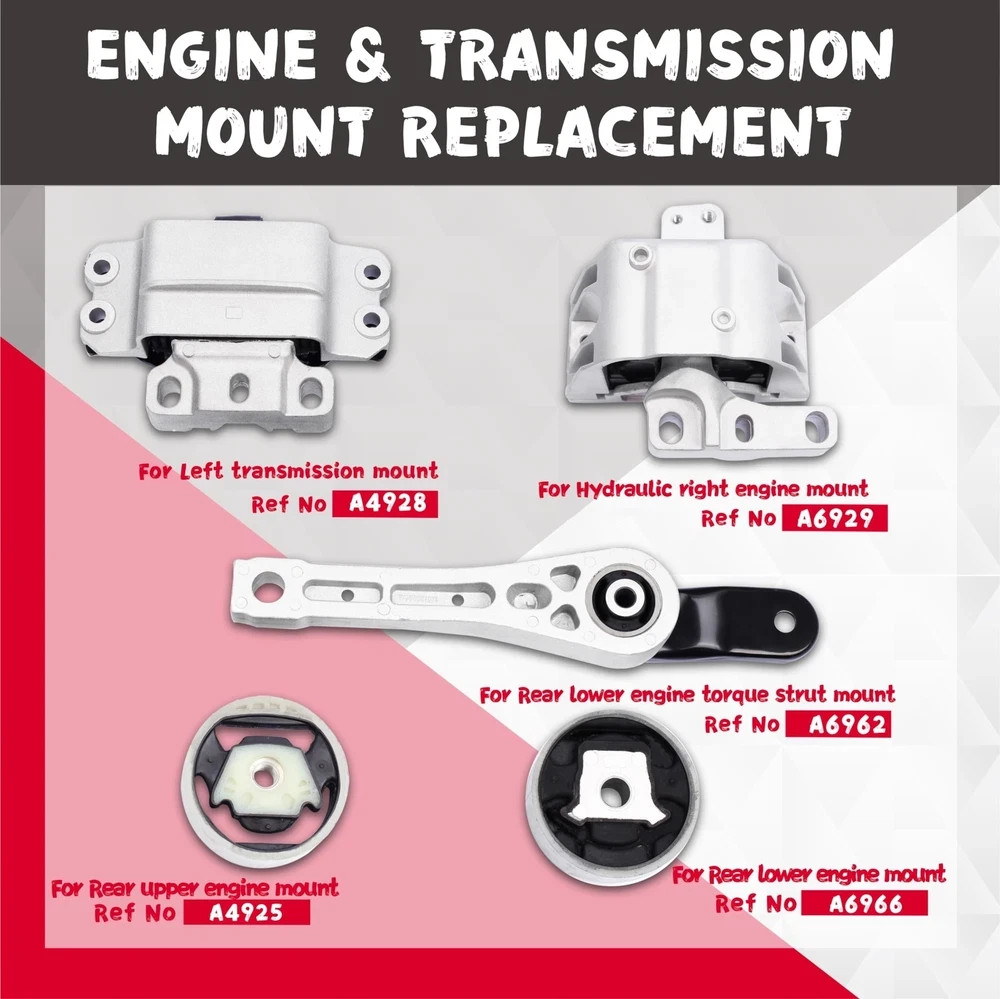 Engine Motor and Transmission Mount Compatible with Jetta 2014-2018 1.8L1.4L …