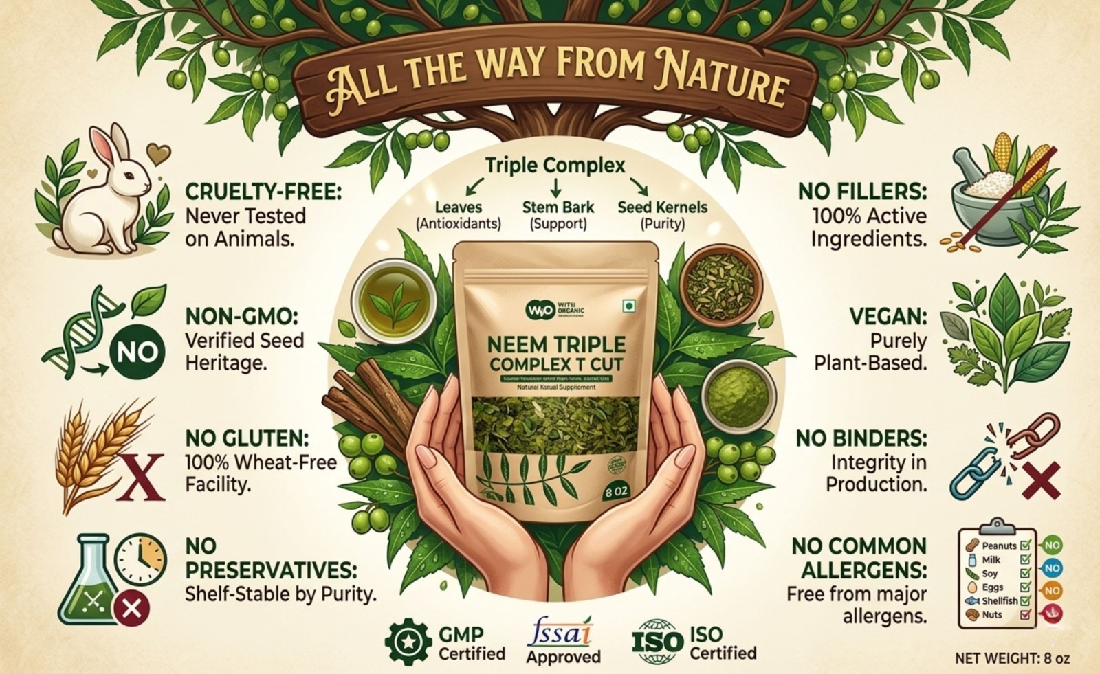 Neem Triple Complex T Cut Fresh Leaf Tea Blend Leaves Bark Flower 8 oz