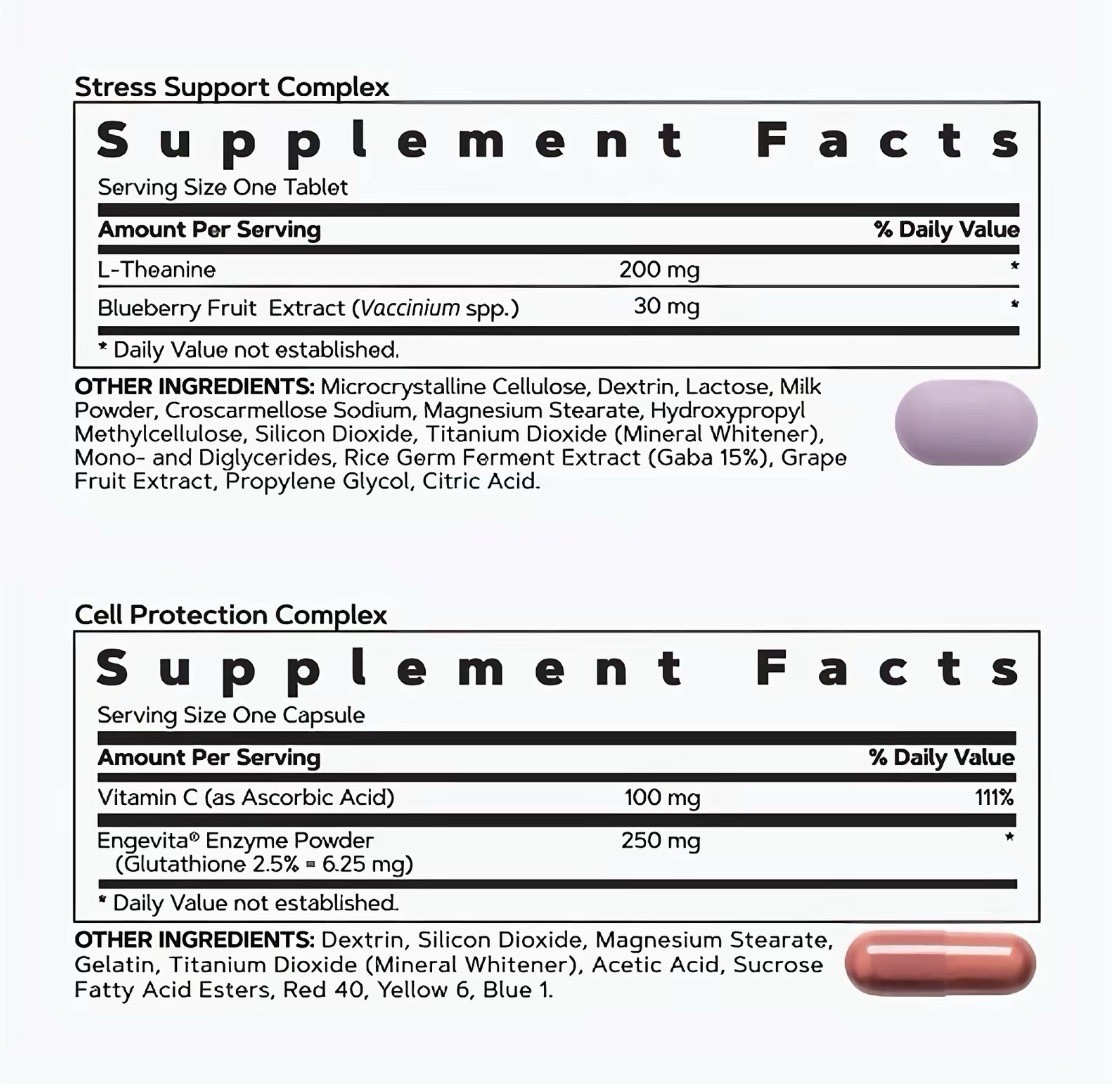 30 Plus GNC WOMEN’S VITAPAK PROGRAM (30-Day Supply) Exp 02/27 NEW