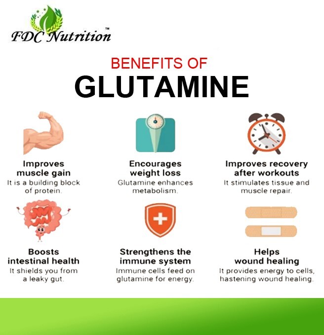 L-GLUTAMINE POWDER 2.2lb (1000g) KOSHER PHARMACEUTICAL GRADE
