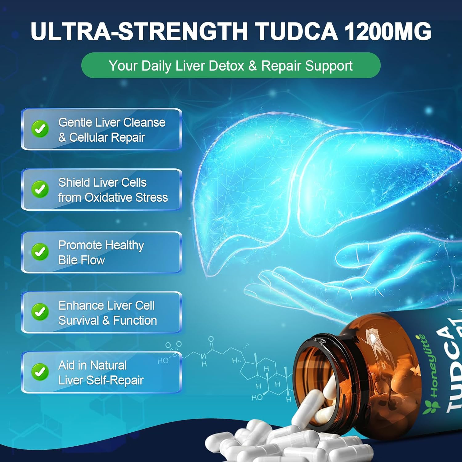TUDCA 1200Mg – Pure Tauroursodeoxycholic Acid Supplement, 120 Vegan Capsules Eas