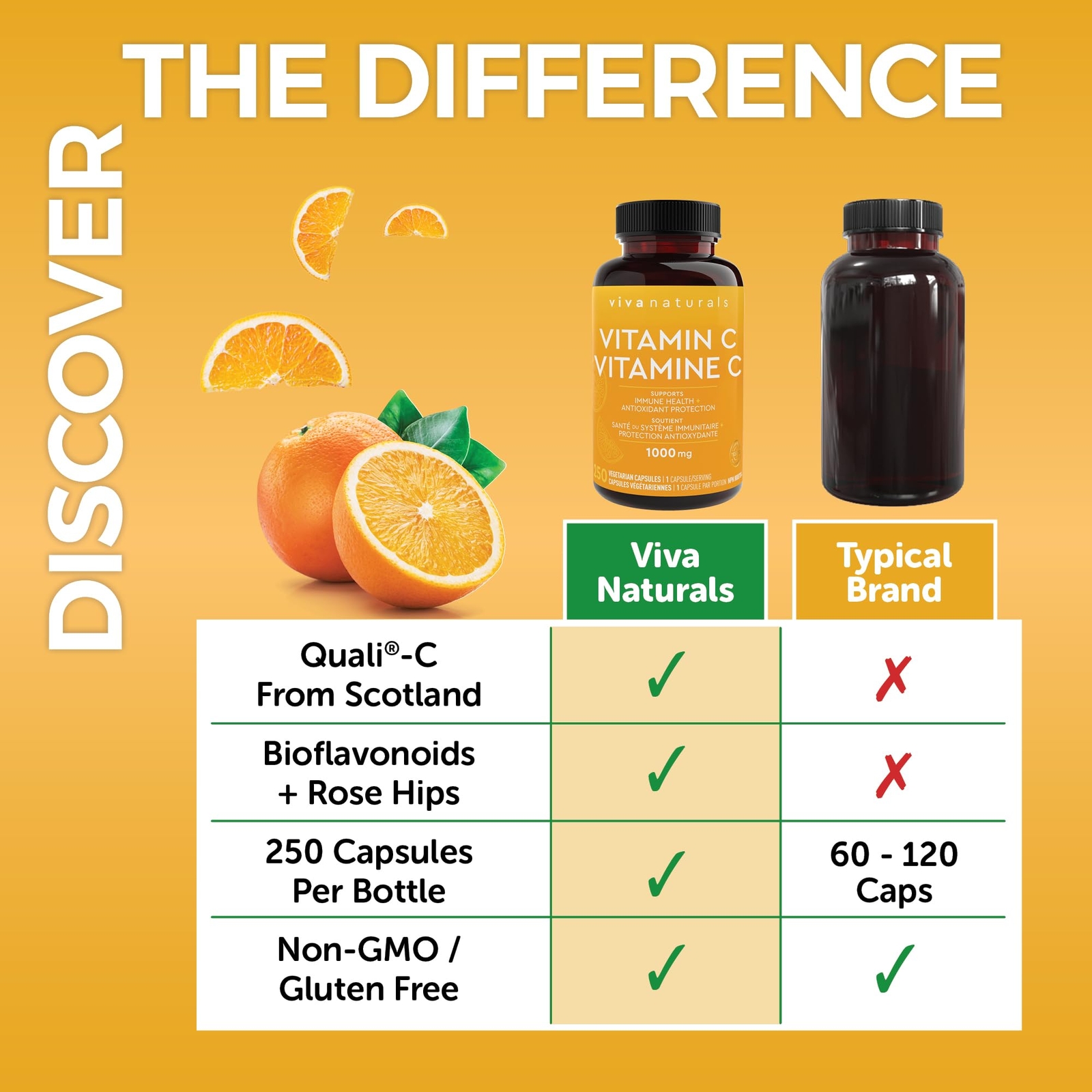 Viva Naturals Vitamin C 1000mg – Non-GMO Vitamin C Supplements with Citrus Biofl