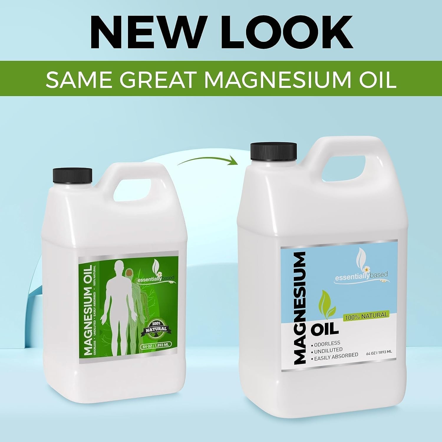 Pure Magnesium Oil Spray 64oz – Topical 64 Fl Oz (Pack of 1), Clear