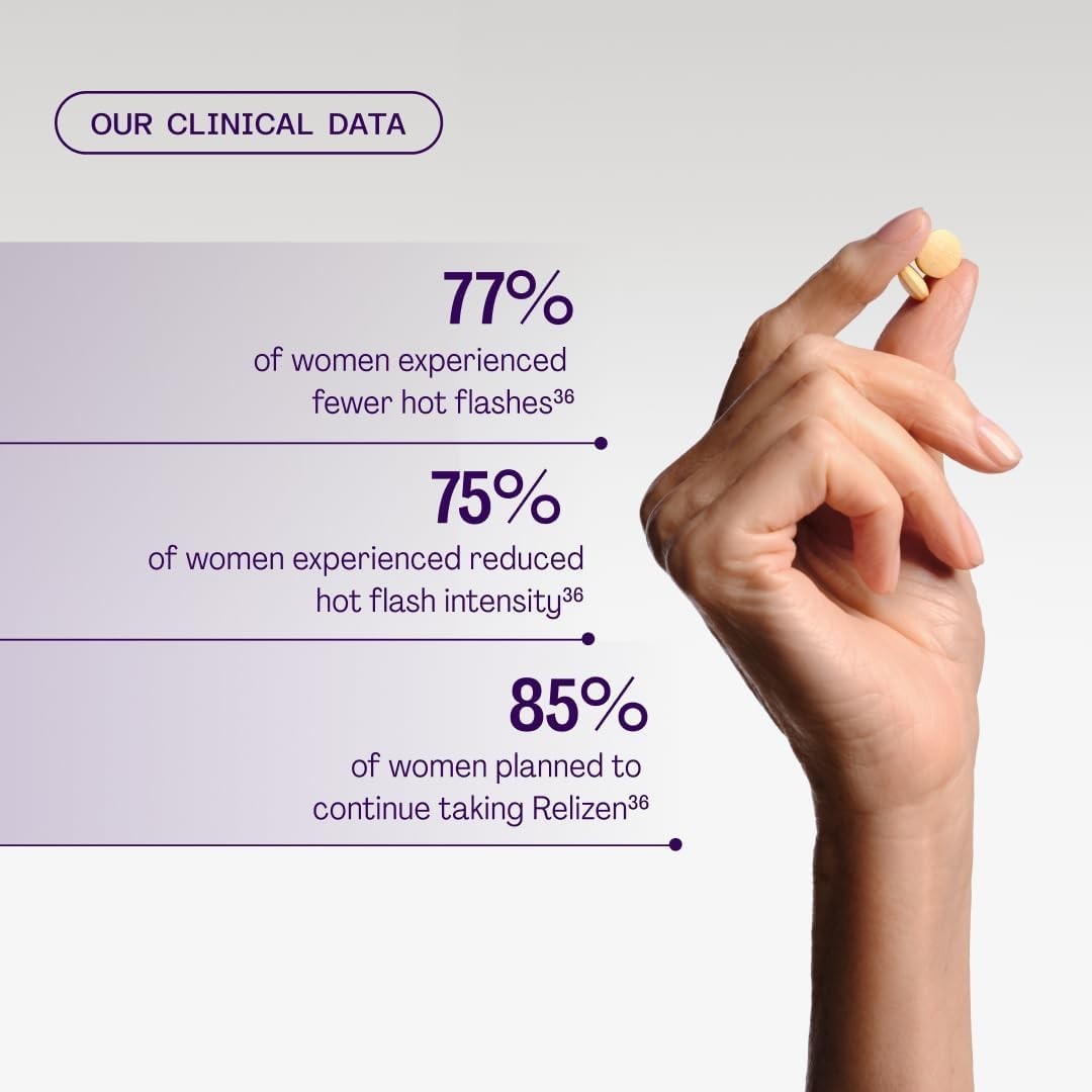 by . Relief from Menopausal Hot Flashes & Night Sweats. — 1- Supply 60 Tablets