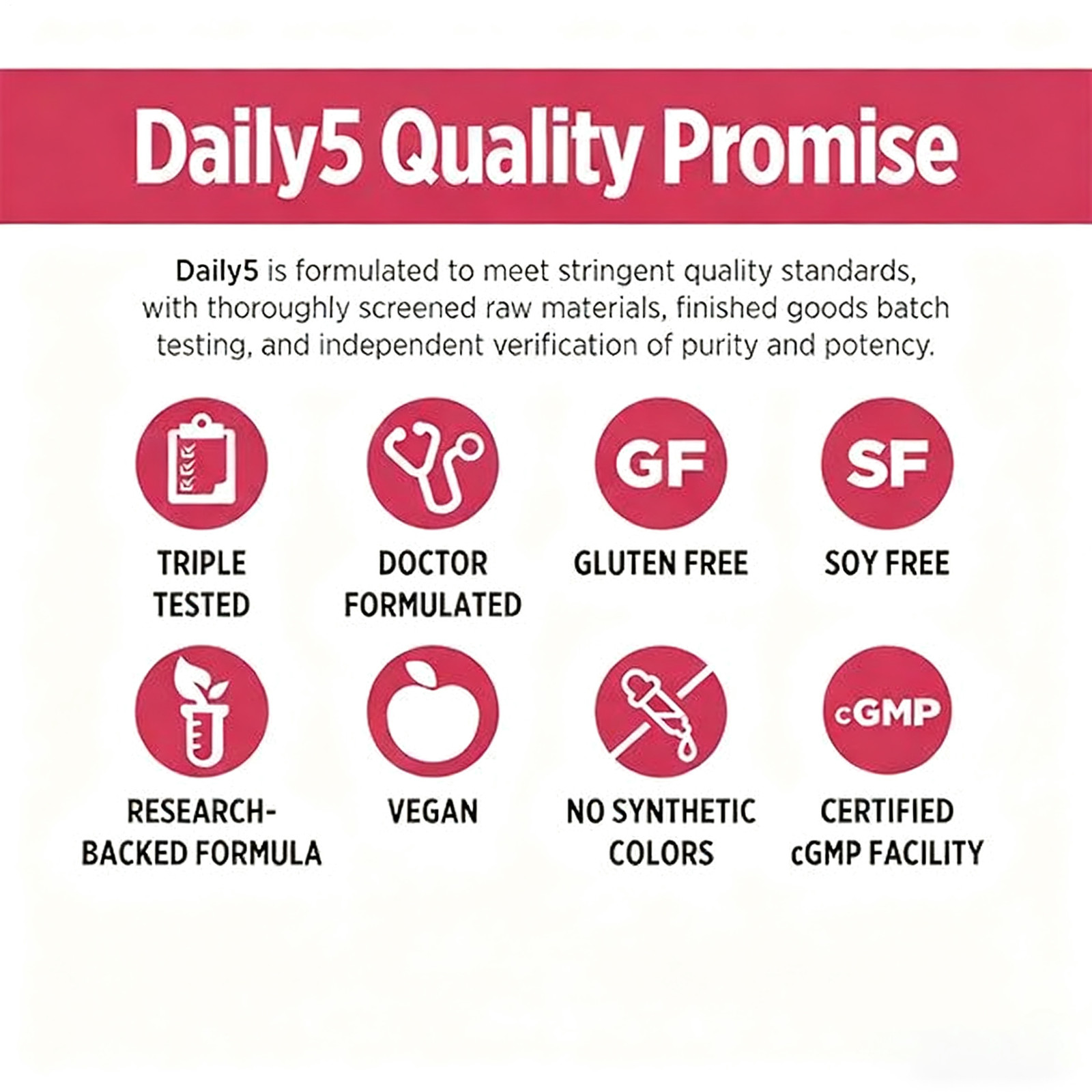 «Improved Doctors’ Preferred Daily5 Vegan 90 Capsules Dietary Supplement»