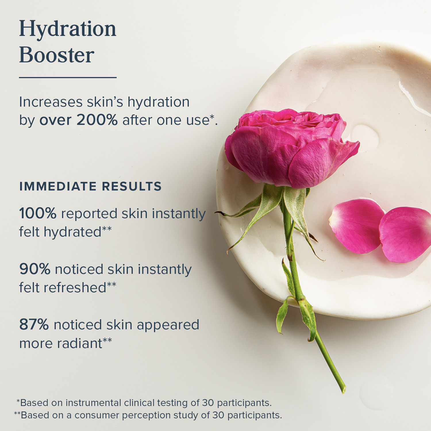 Heritage Store Rosewater & Glycerin | Hydrating Formula for Skin & Hair | 4oz