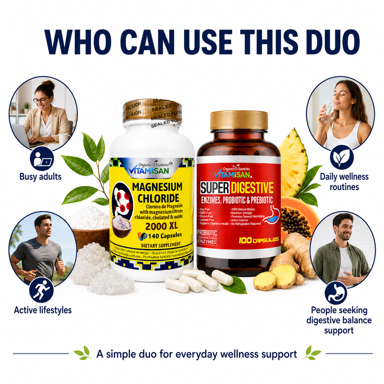 flush colon Keto burn fat capsules energy magnesium Ketogenic diet support