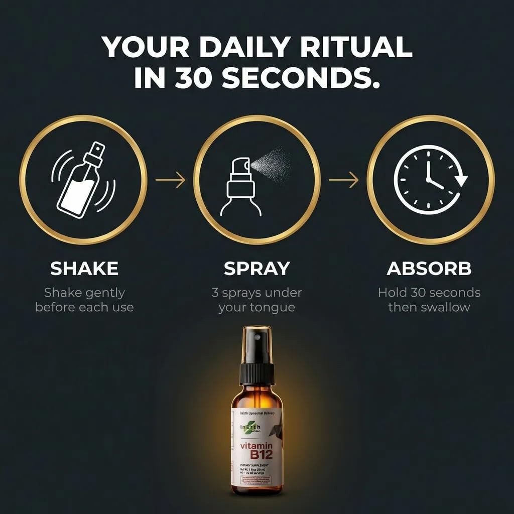 Liposomal Vitamin B12 Sublingual Spray 1000 mcg Methylcobalamin 08/26