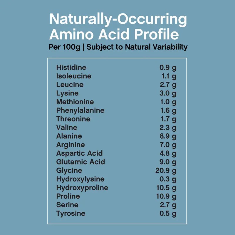 NeoCell Collagen Peptides Powder 20oz – Grass-Fed with 18 Amino Acids