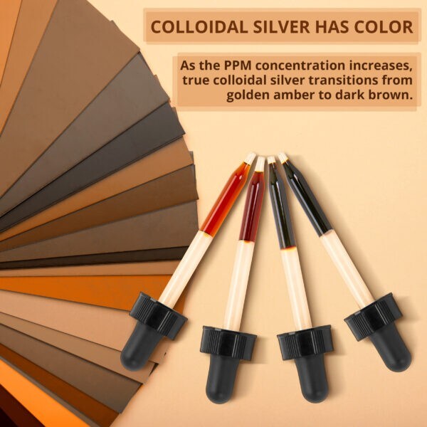Ultra Silver Colloidal Silver 500ppm Liquid – 8oz w/Dropper – Plata Coloidal