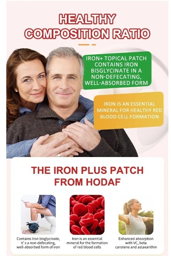 Iron supplement vitamins Patch