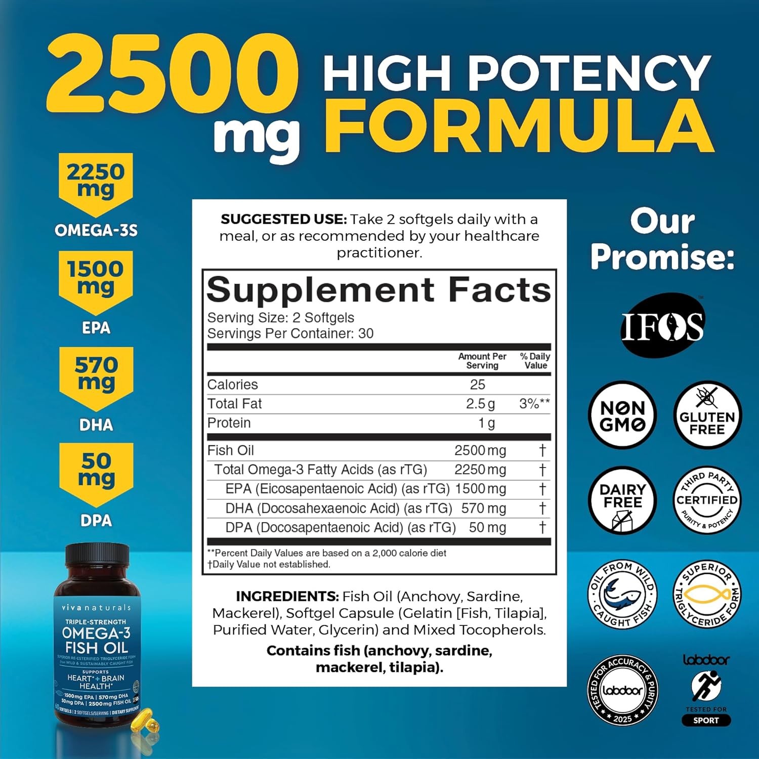 Omega-3 Fish Oil, Triple Strength, 2500 Mg, 60 Softgels – Re-Esterified Omega 3