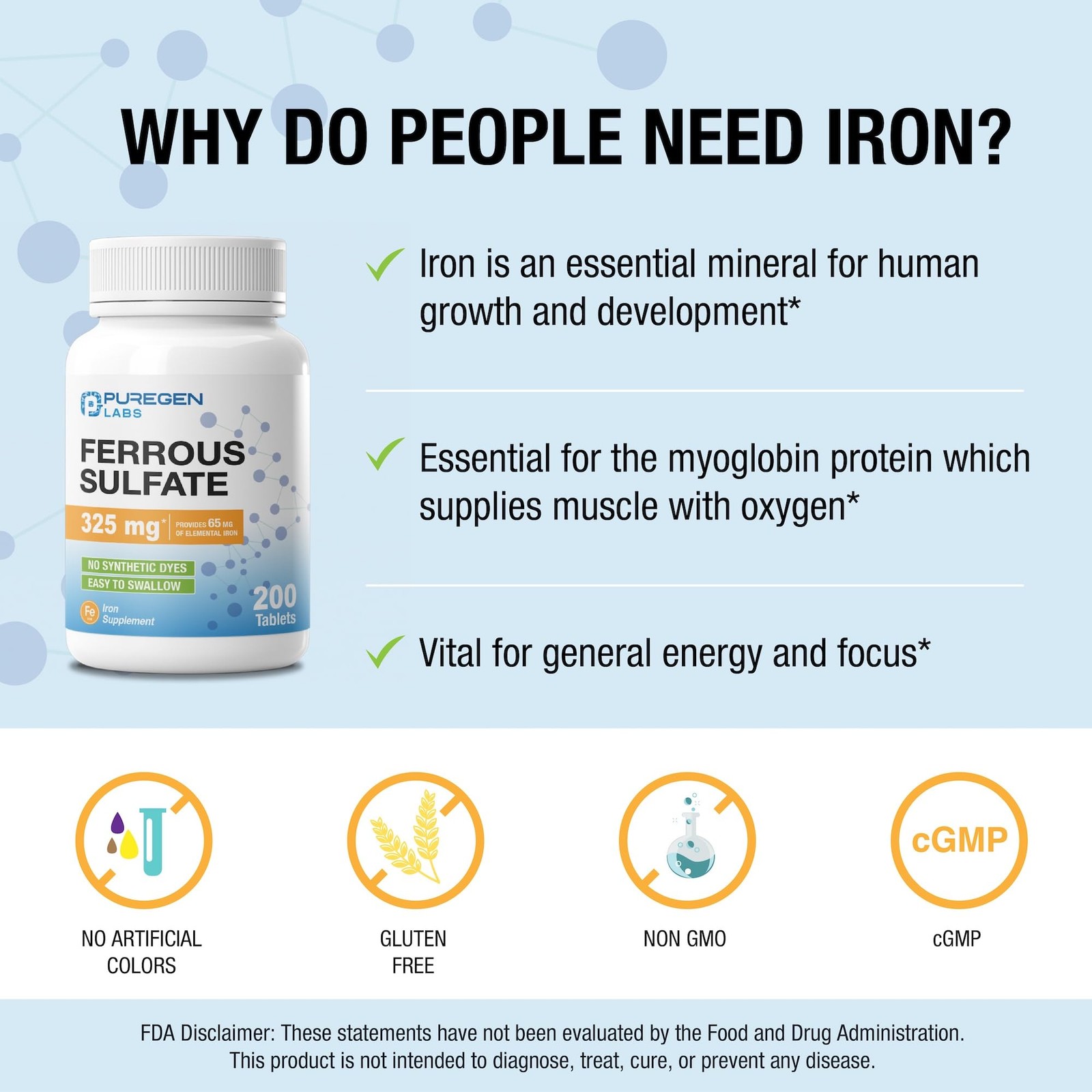 Puregen Labs Ferrous Sulfate 325 mg 65 mg Elemental Iron High Potency Iron Su…