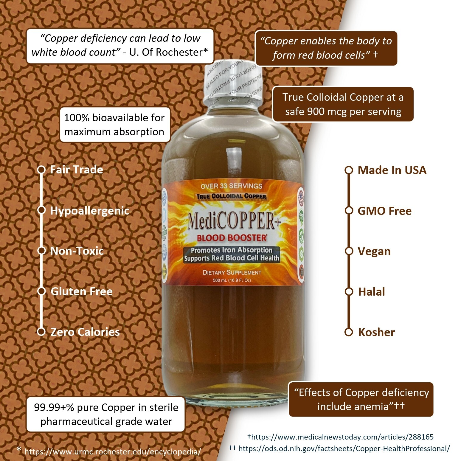 MediCOPPER® + Blood Booster True Colloidal Copper CuNP Nutrient: 500 mL in Plast