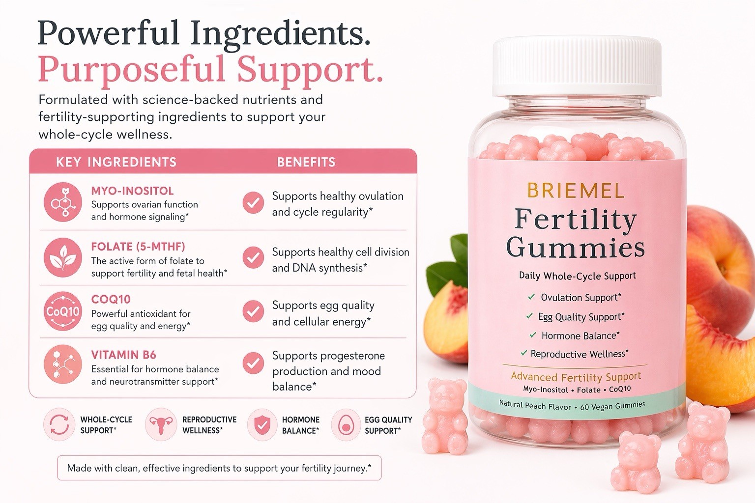 Fertility Gummies Ovulation Egg Quality Hormone Support Peach 60 Gummies
