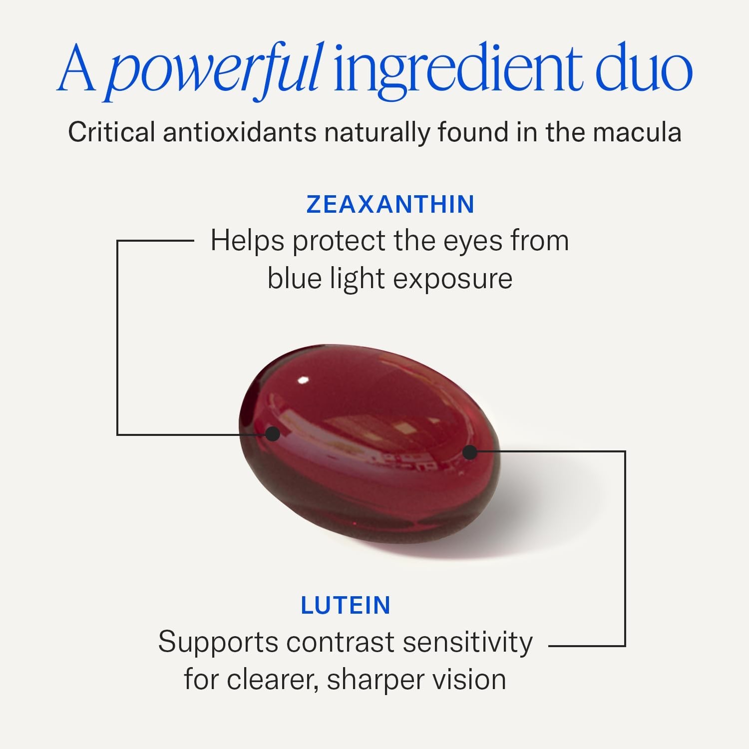 Lutein & Zeaxanthin Eye Health Supplements – 60 Softgels for Vision Support, 30-