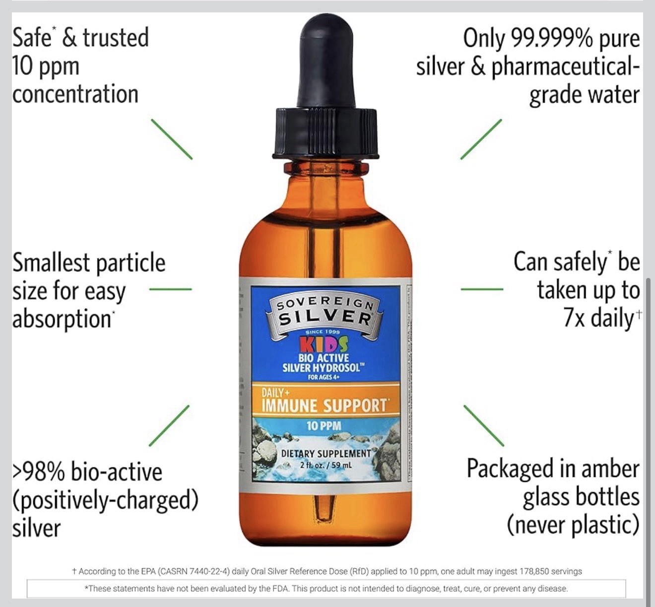 2 pack Sovereign Silver Bio-Active Silver Hydrosol Liquid for Kids Immune Suport