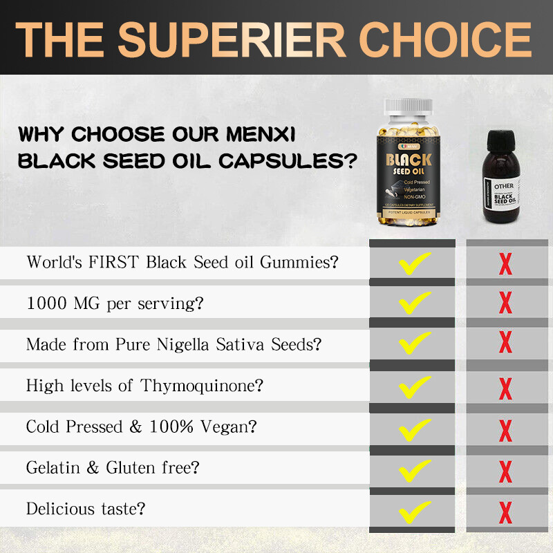 MENXI Black Seed Oil Capsules Cold Pressed – Immune Support 120/240/480 Capsules