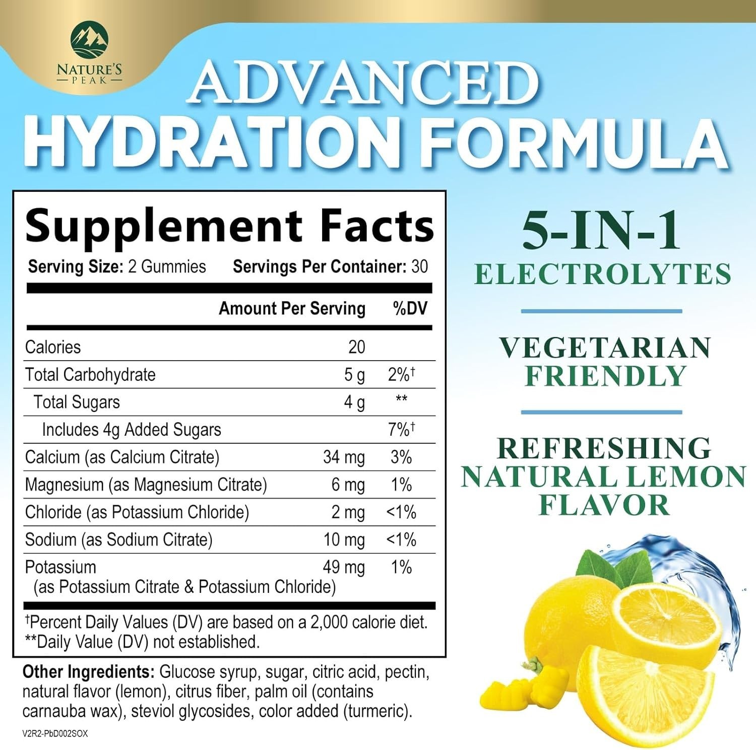 Hydration Electrolyte Gummies – Daily Liquid Replenisher, Electrolyte Multiplier