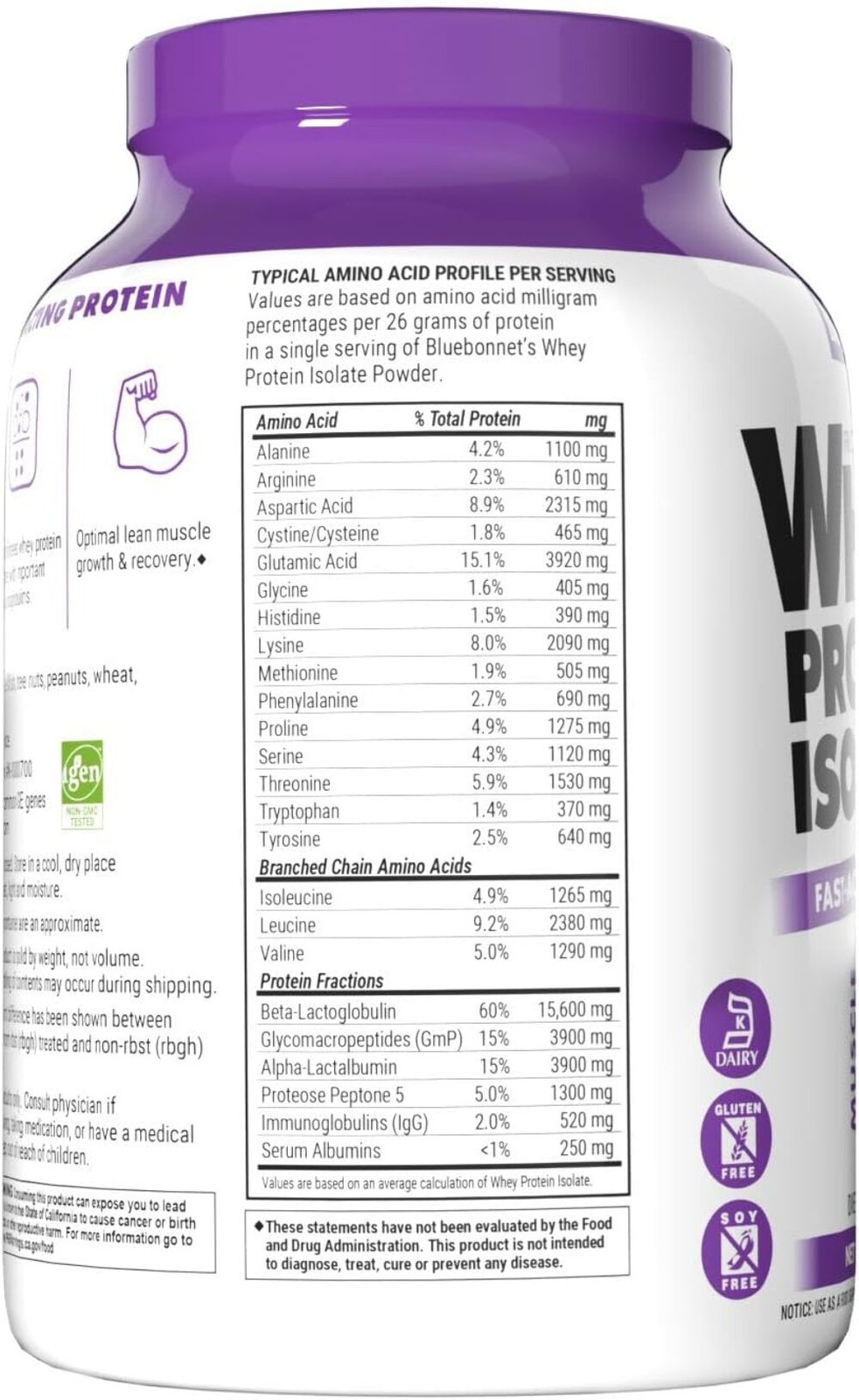 Bluebonnet Nutrition – WHEY PROTEIN ISOLATE ORIGINAL FLAVOR 2.2 lbs 05/27