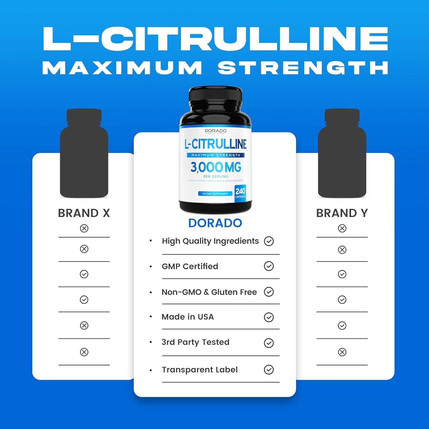 L-Citrulline 3000mg GMP Certified & Non-GMO Free Form Amino 240 Capsules