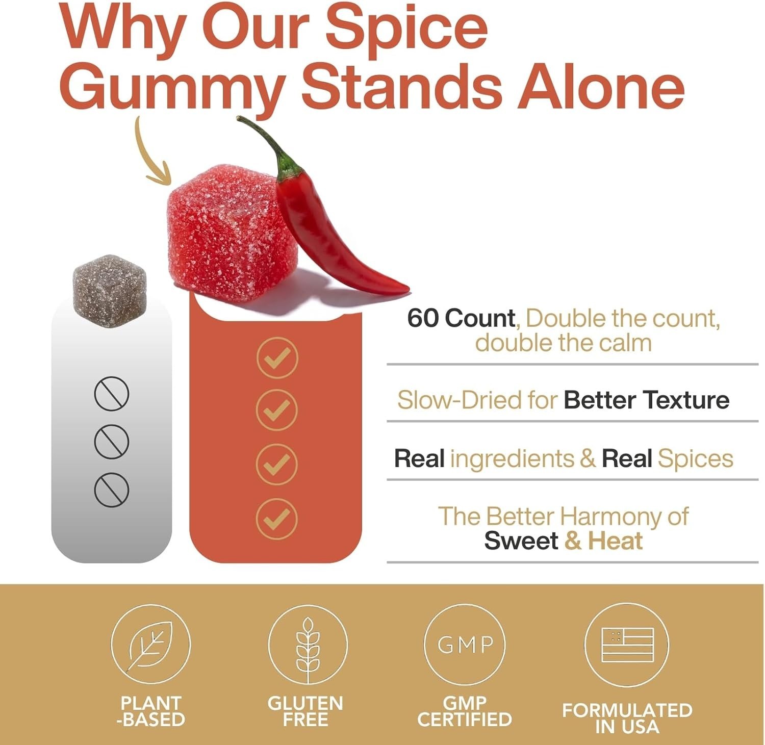 Spicy Gummies Ashwagandha L-Theanine & Caffeine Energy, Calm & Mood Support