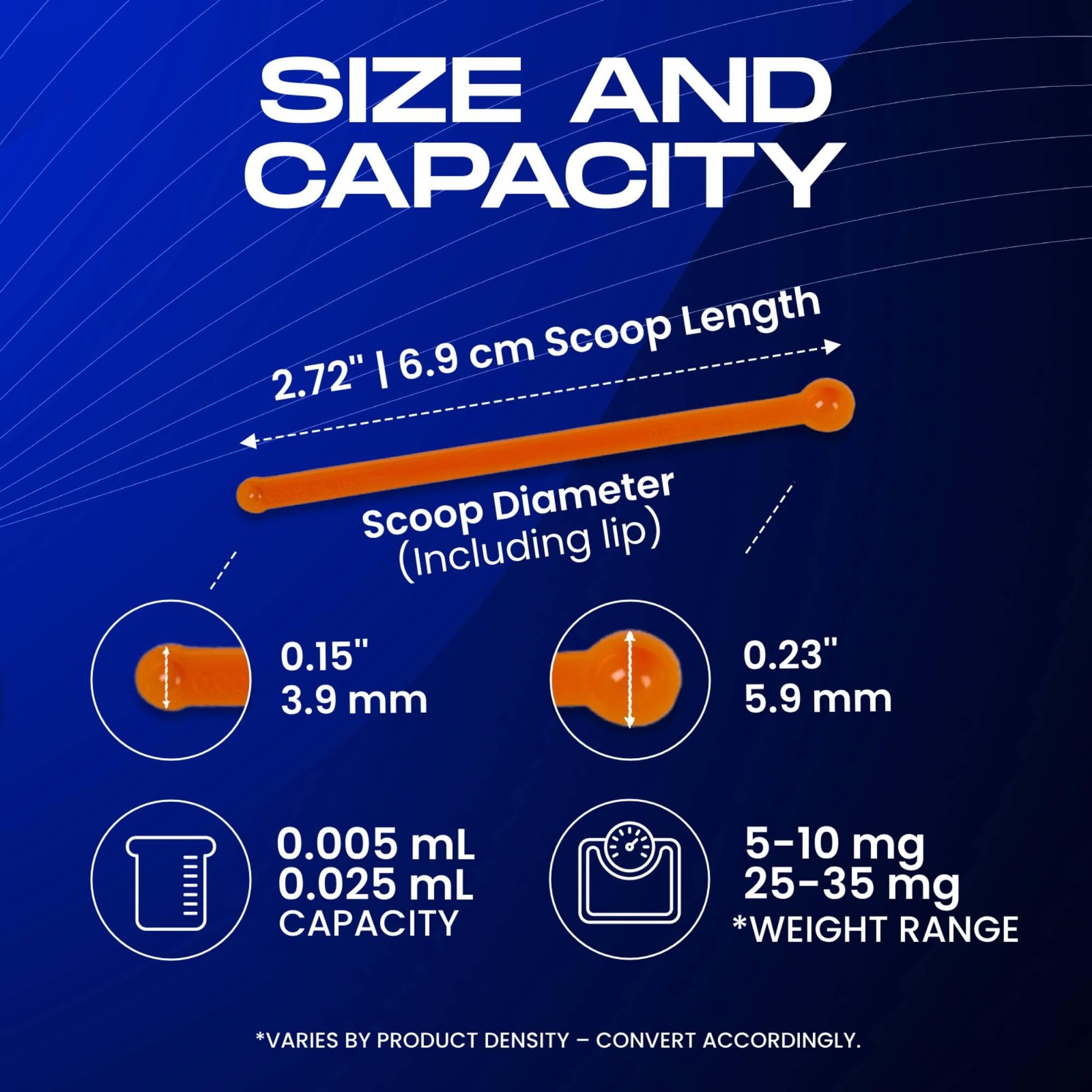 Double-Sided 2-in-1 Micro Scoops 5 to 10mg and 25 to 35mg Milligram mg Measur…