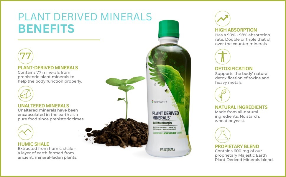 Youngevity Dr. Joel Wallach Plant Derived Minerals 32 oz 4 PACK – FREE SHIPPING