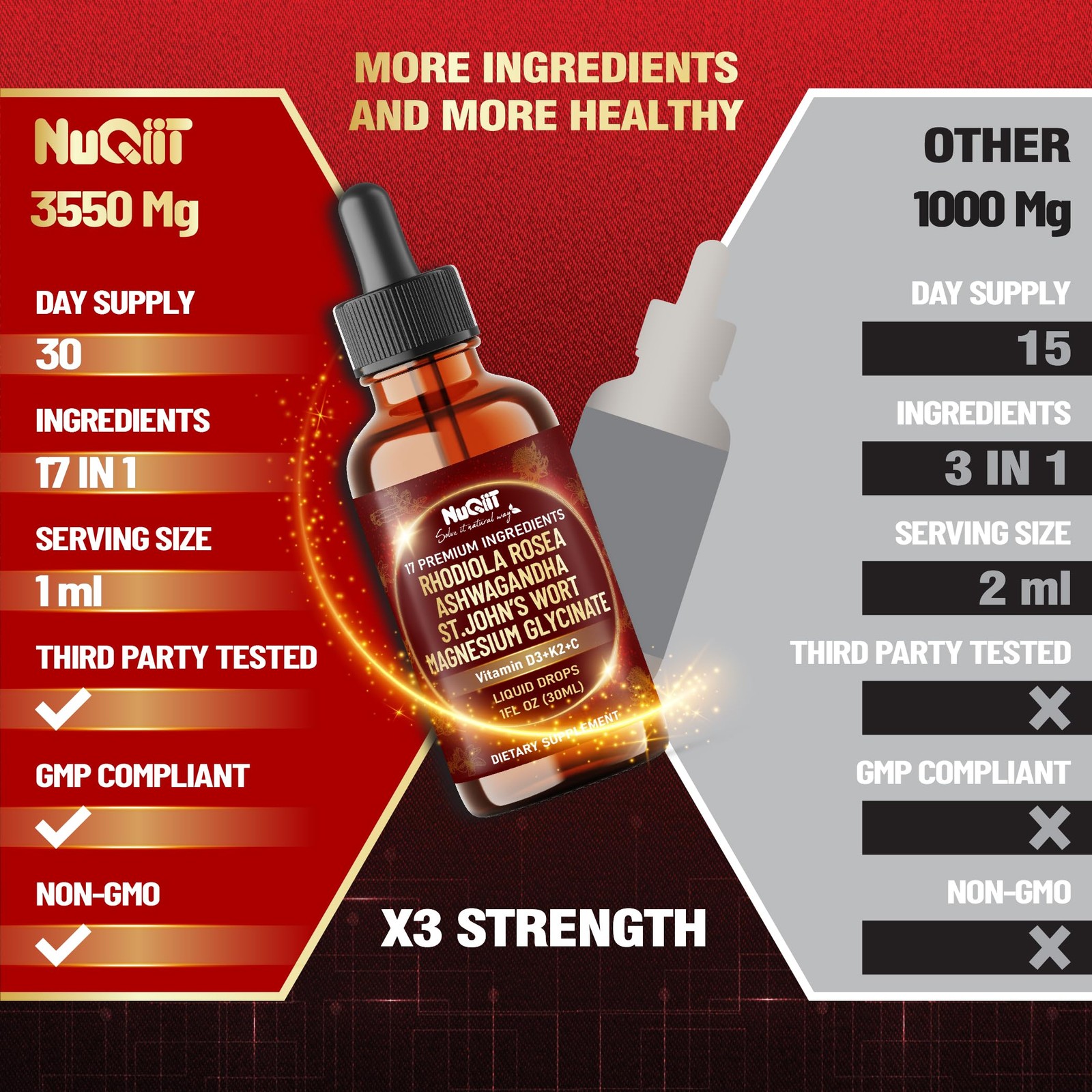 17in1 Rhodiola Rosea Liquid Drops Tincture 1 Fl Oz (Pack of 1)