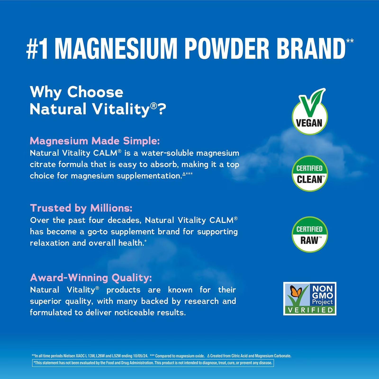 Natural Vitality Calm Magnesium Raspberry Lemon Mix 20oz 142 Servings Exp 02/28