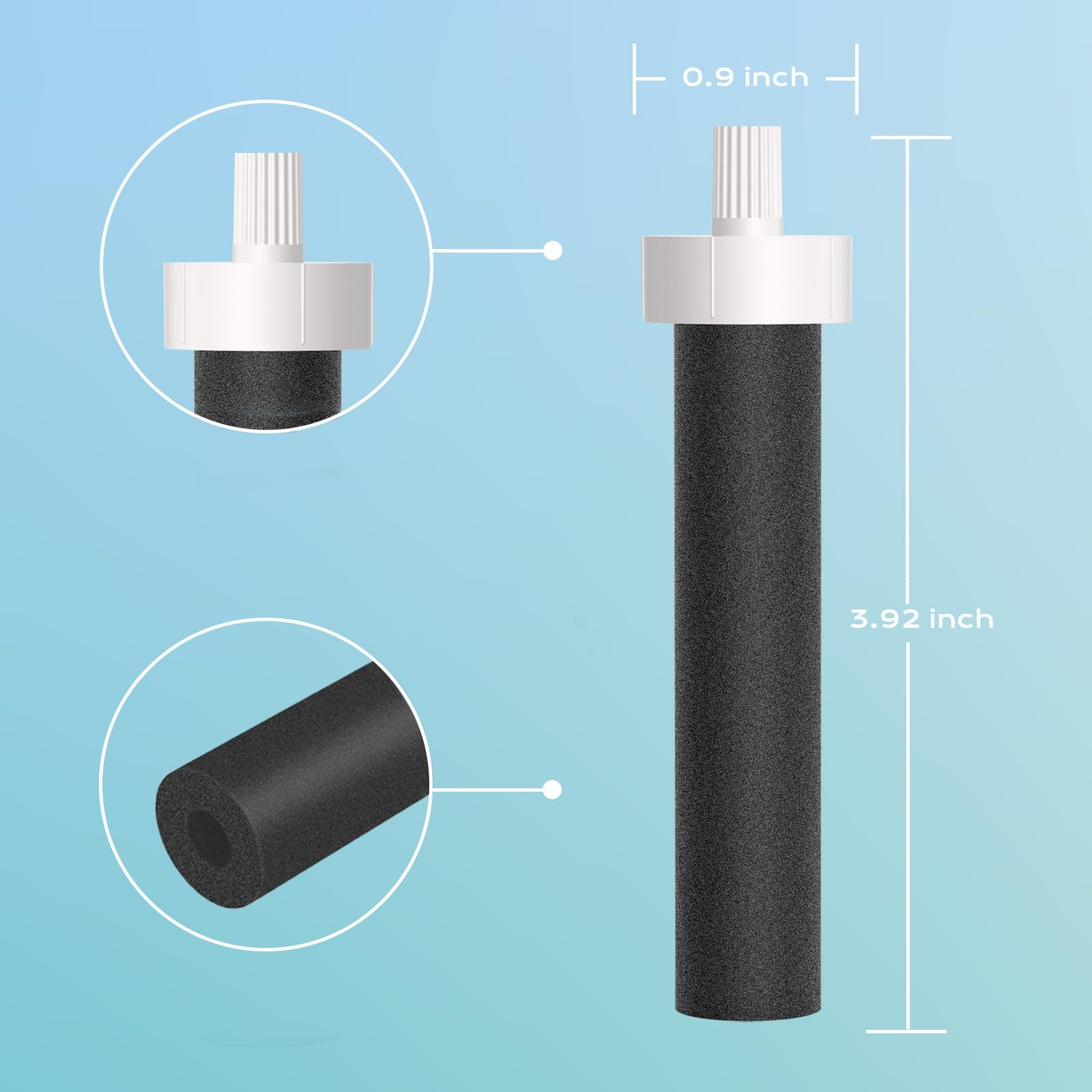 Replacement for Brita Water Filter,Water Bottle Filter Compatible with Black