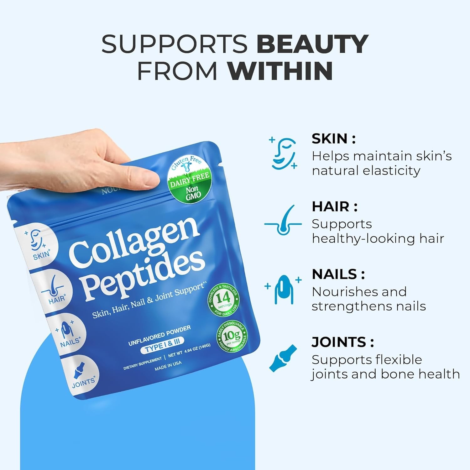 Collagen Peptides Powder for Women & Men Types I & III Grass-Fed Kosher 4.93 Oz