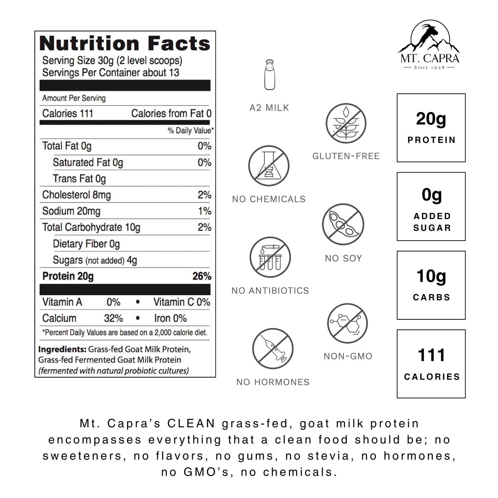 Mt. Capra Clean Whole Protein + Fermented Protein | Easy to Digest Whey and C…
