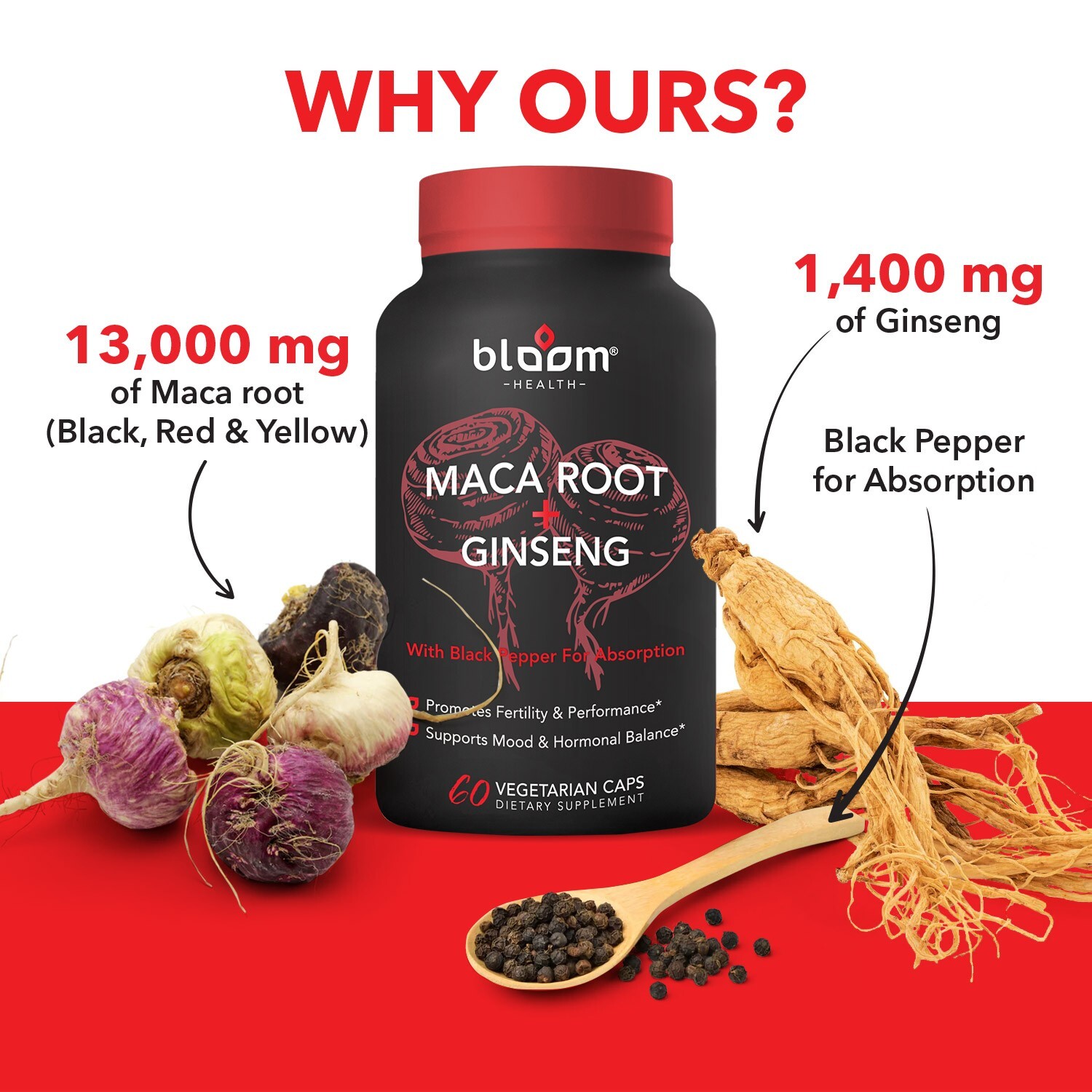 Maca + Ginseng Highest Potency Available 14,400mg Supports Desire Stamina – 60CT