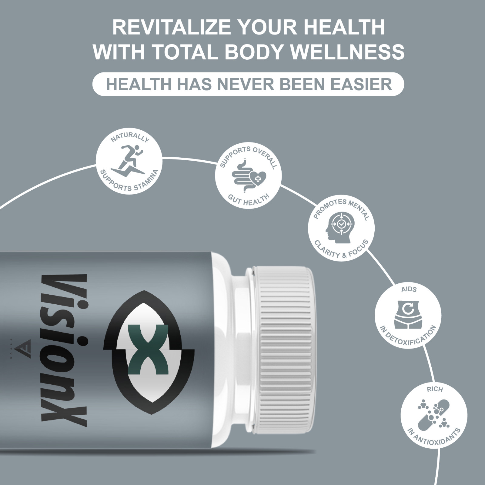 (5 Pack) VisionX Advanced Eye Health Support, Vision X Supplement (300 Capsules)